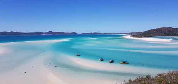 Highlights of Australia